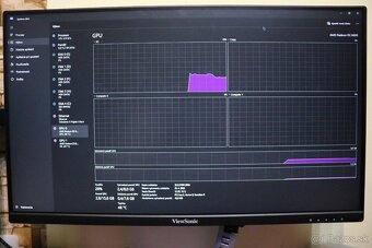 XFX SWFT 210 AMD RADEON RX 6600 8GB - 18