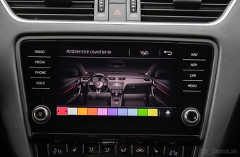 Škoda Octavia 2.0 TSI 245k RS - 18