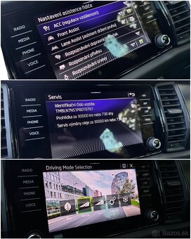 Škoda Kodiaq Sportline 2.0 TDI EVO 147 kW 4x4 DSG 2022 - 18