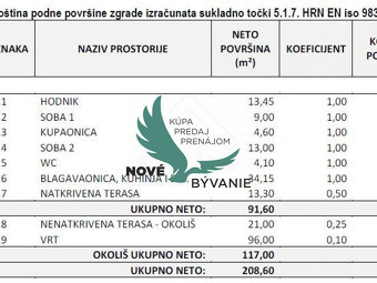 Chorvátsko na predaj nadštandardne veľký apartmán 92m2 so zá - 18