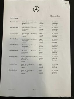 Mercedes-Benz CLA Kupé 180 d A/T - 18