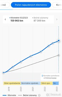 PEUGEOT 508 FACELIFT ROK 2018 - 18