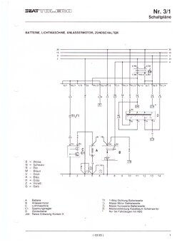 dielenská  príručka SEAT TOLEDO 1991 -, 3. zväzok - 18