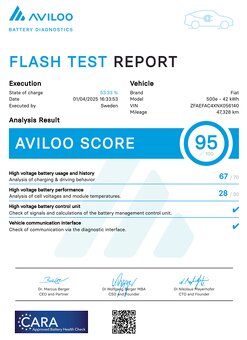 Fiat 500E 2022 87 kW - 18