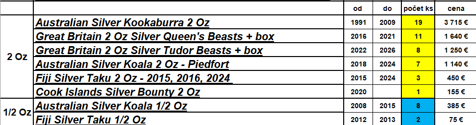 Investičné striebro - série - 19
