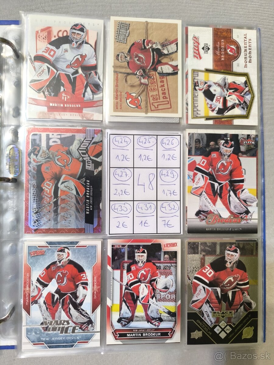 Hokejové kartičky - Martin Brodeur 2 - 19