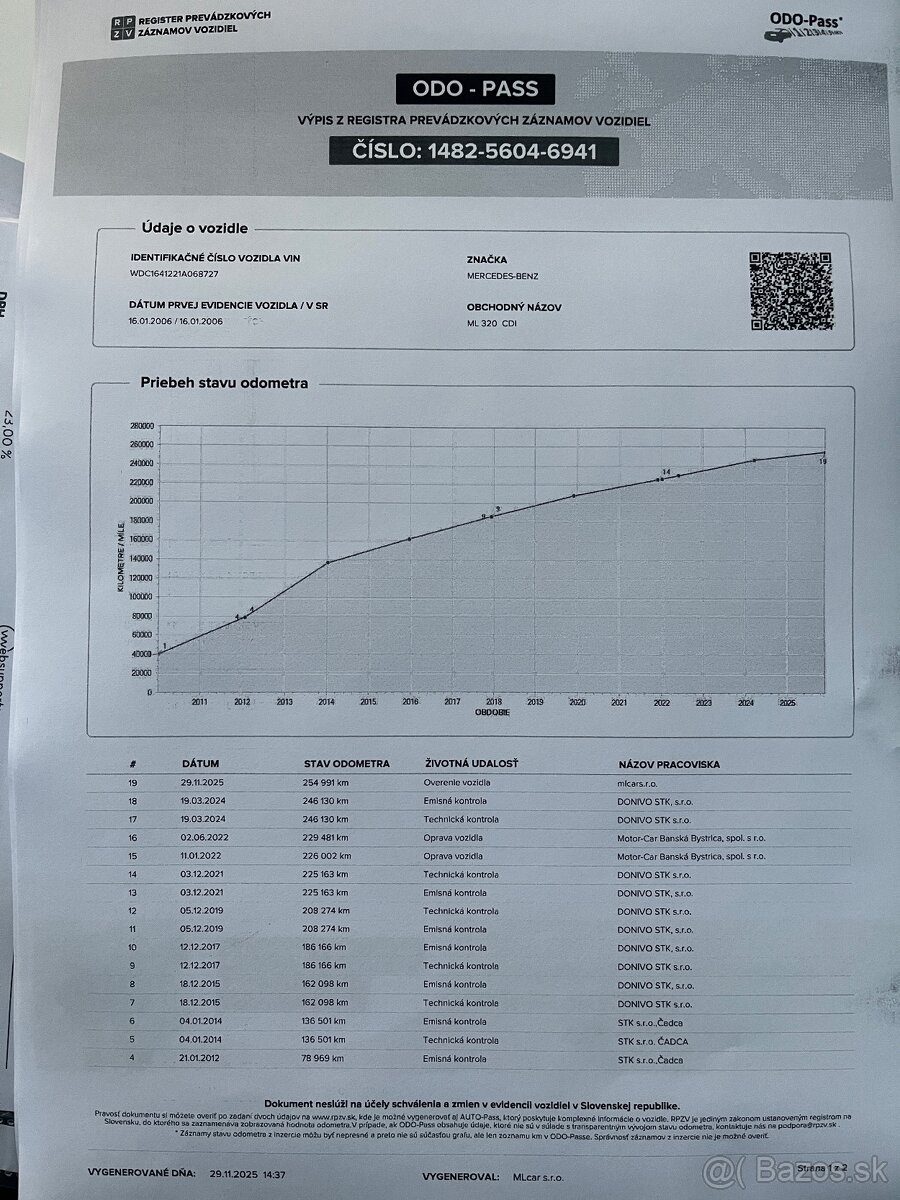 Mercedes-Benz ML 320 CDi • 4Matic • 165kw , W164 - 19