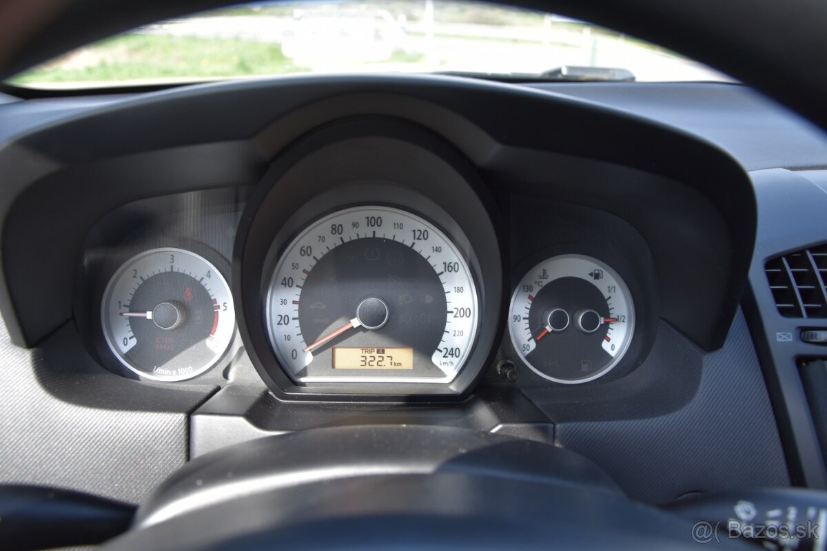 Kia Ceed SW 1.6 CRDi - 19