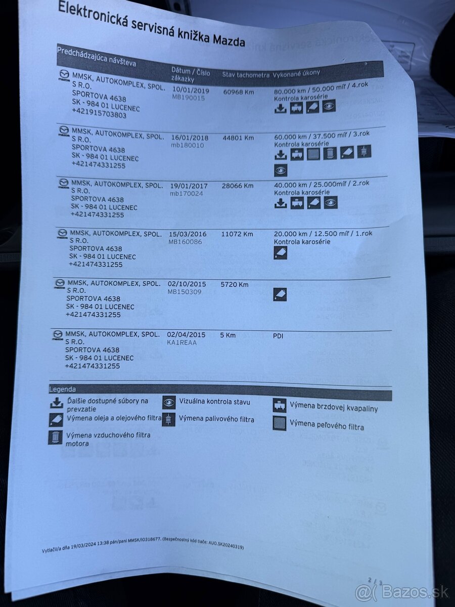 Mazda CX-5 2.2 Skyactiv-D AWD Attraction A/T - 19