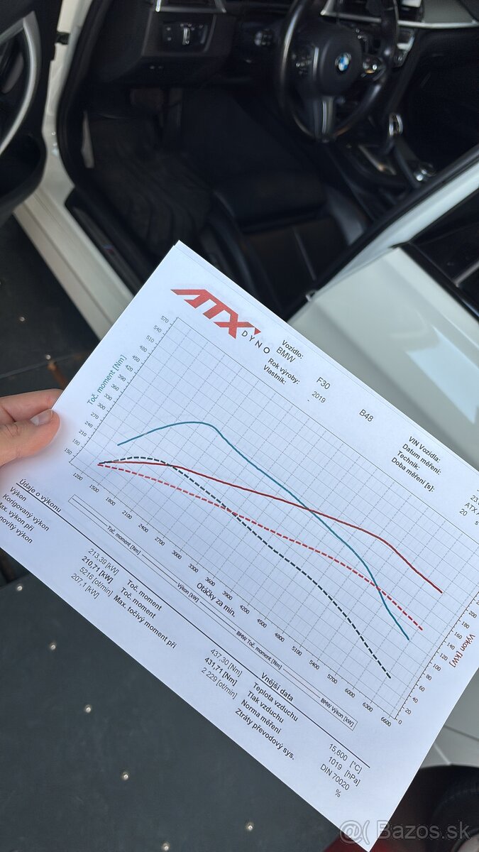 Bmw 320i f30 xdrive - 19