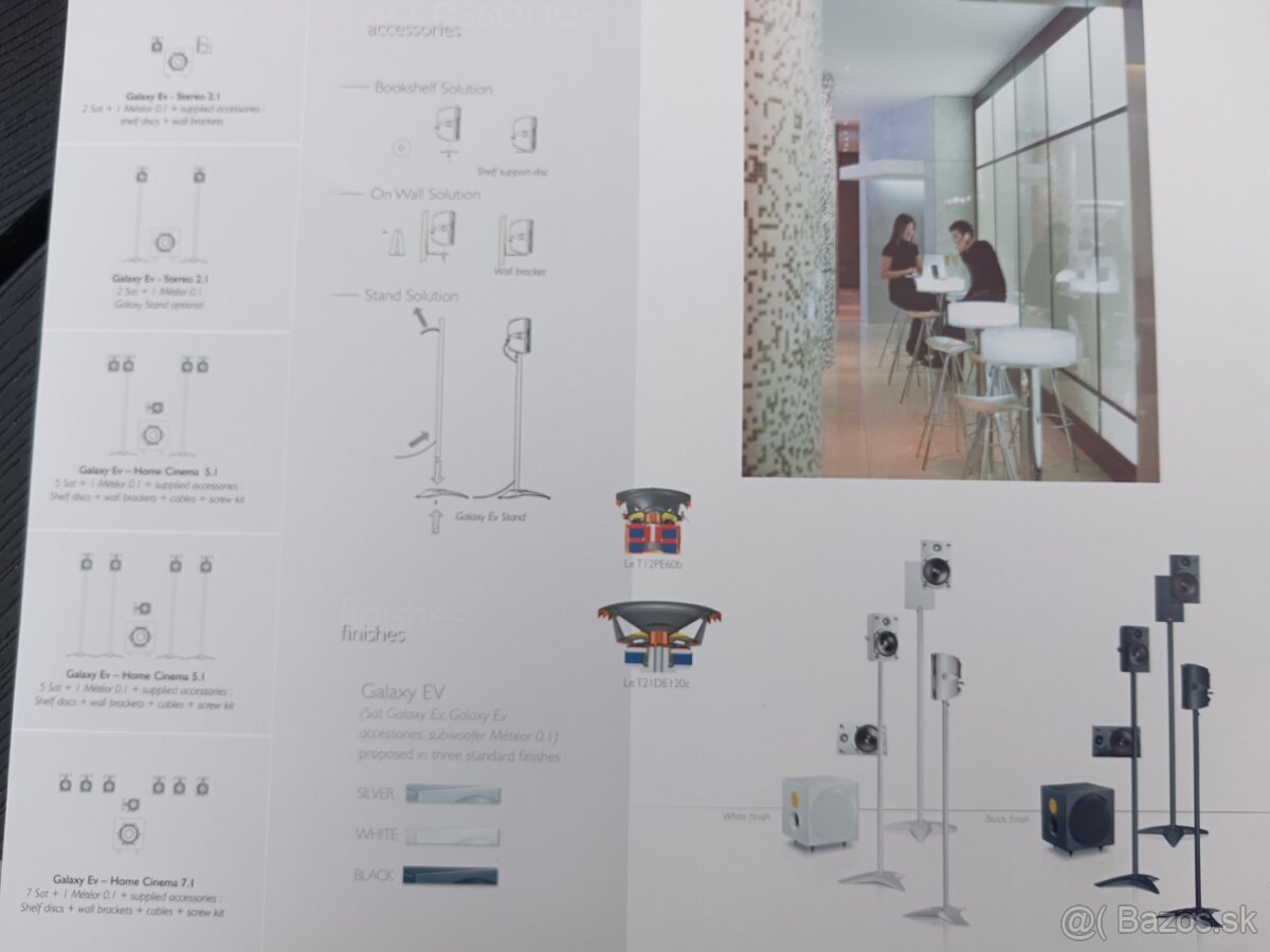 Triangle galaxy 5.0 - 19