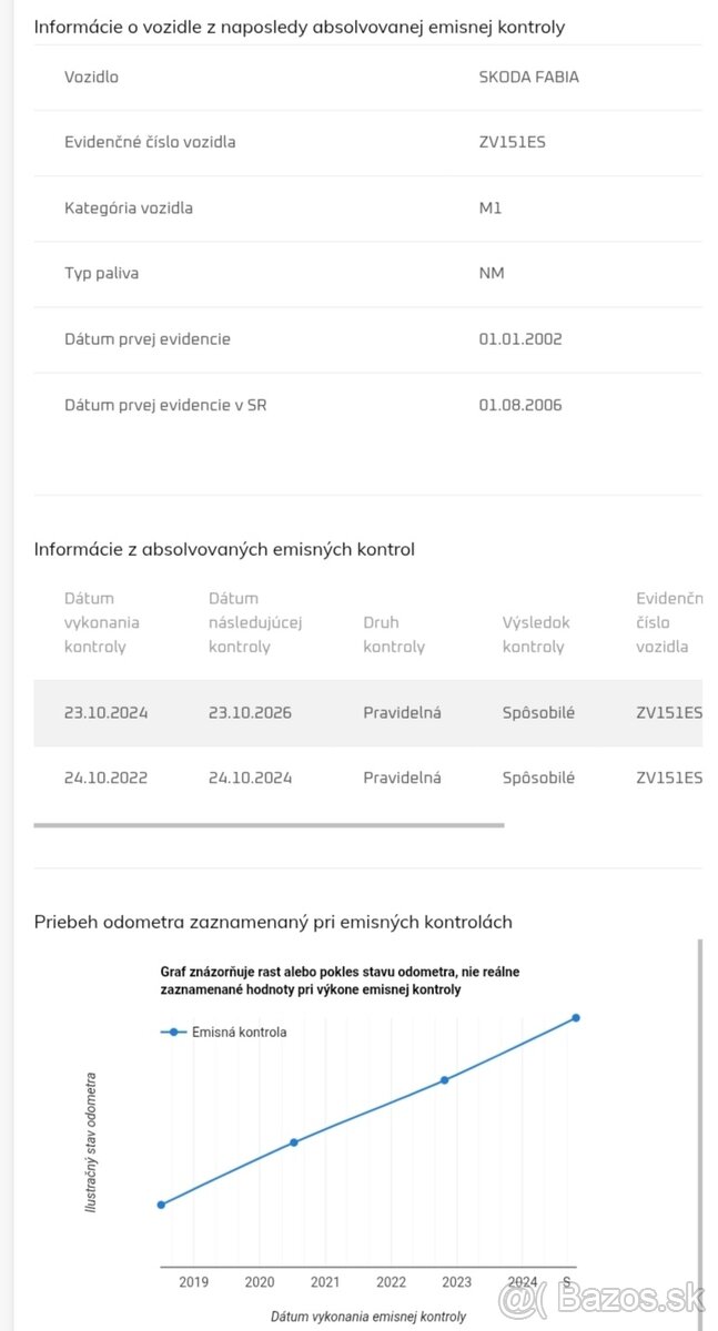 ✳️Škoda Fabia Combi 1.9 SDI✳️ - 19