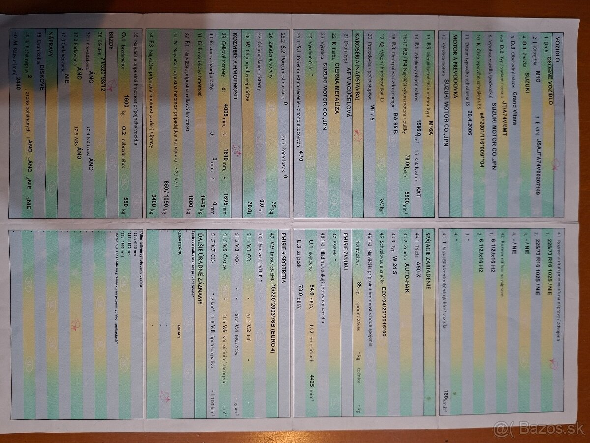 Suzuki Grand Vitara - 19