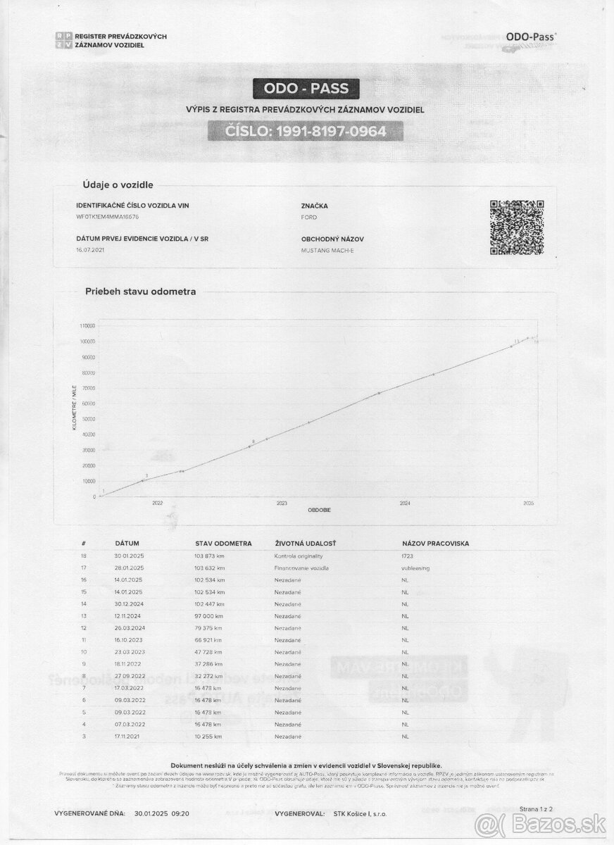 Ford Mustang Mach-E RWD -NEBÚRANÉ-ODOPASS - - 19