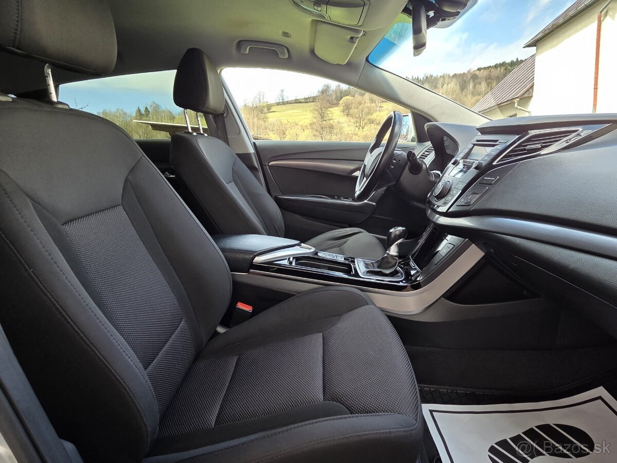 Hyundai i40 CW 1.7 CRDI - 19