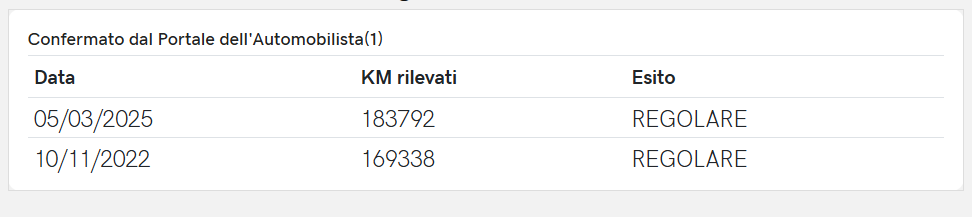 Land Rover Discovery Sport 2.0L TD4 SE - 19