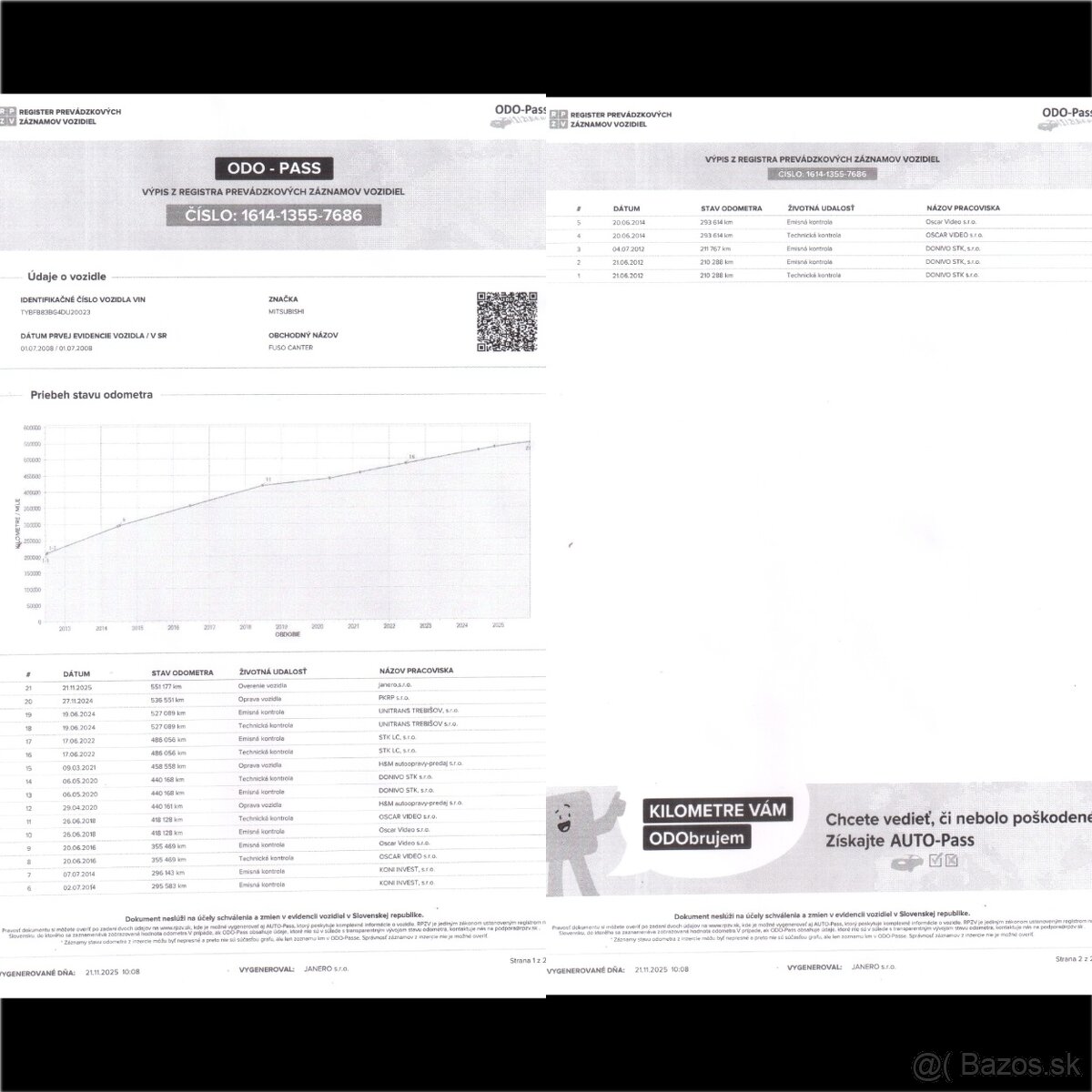 ✳️Mitsubishi Fuso canter 3C15 (D) Comfort✳️ - 19