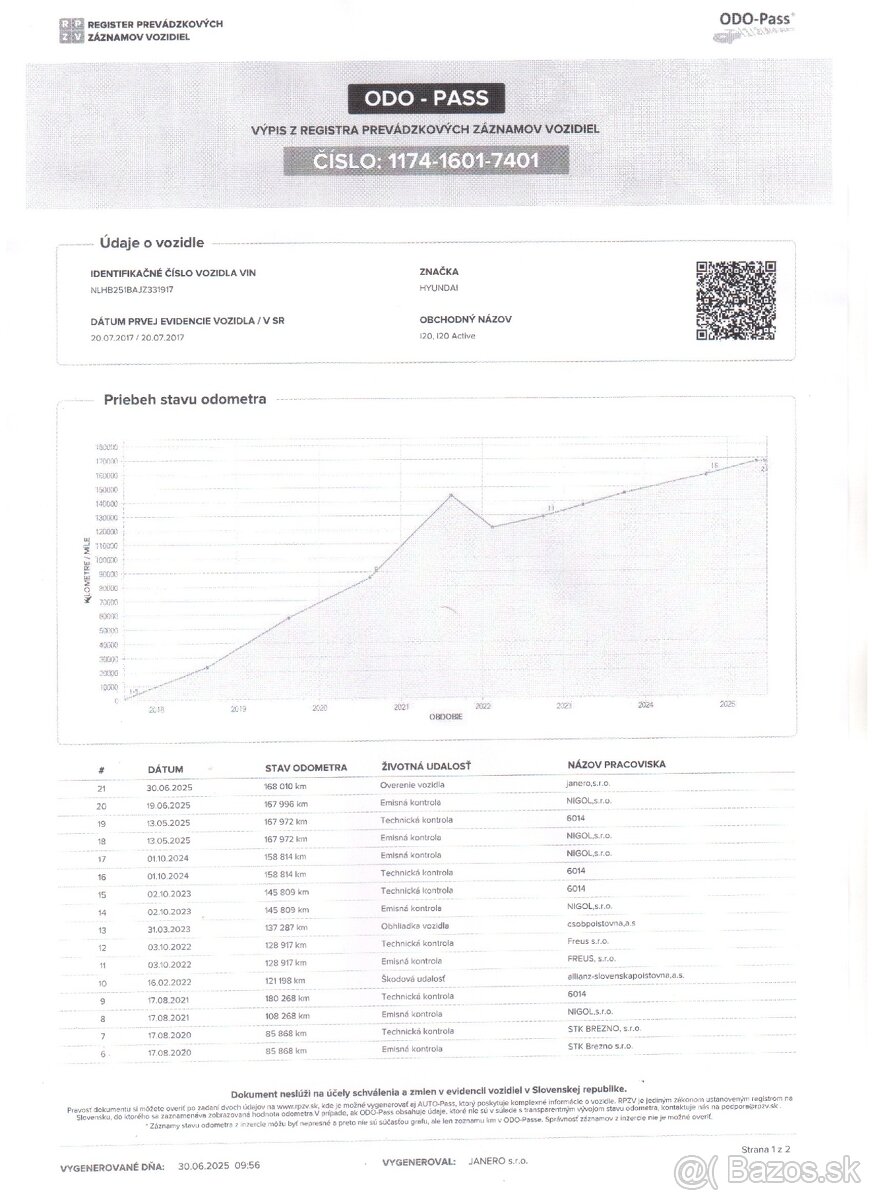 ✳️Hyundai i20 1.2i 16V Classic 168000 KM✳️ - 19