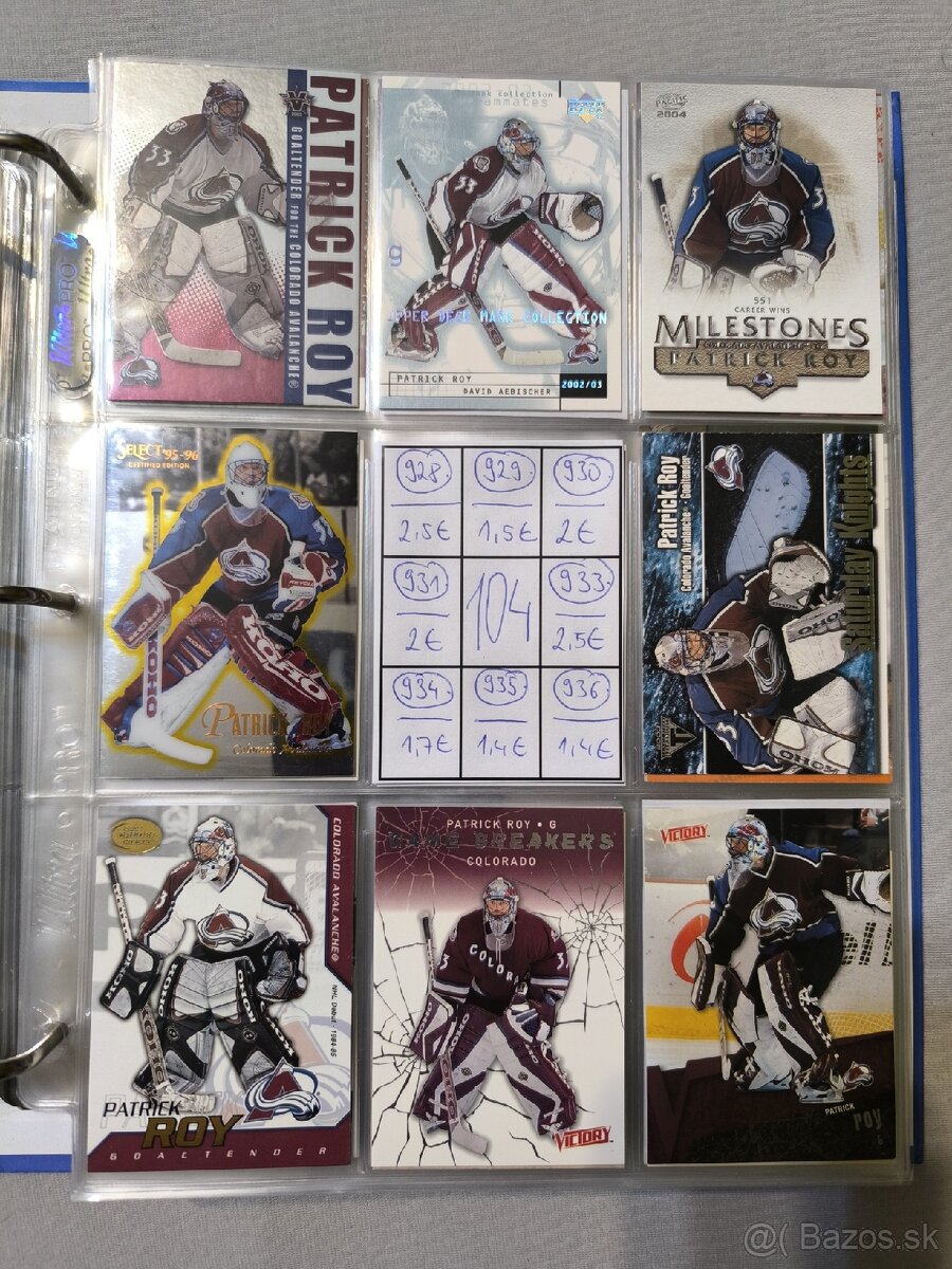 Hokejové kartičky - Patrick Roy 4 - 19