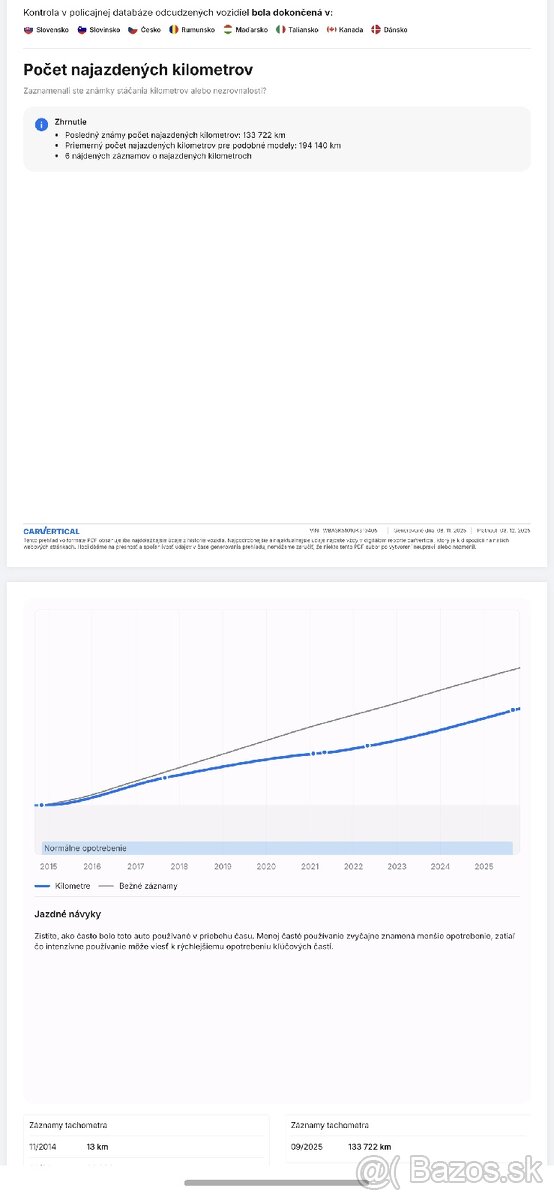 - BMW 320d xdrive - dovoz Luxembursko - 19