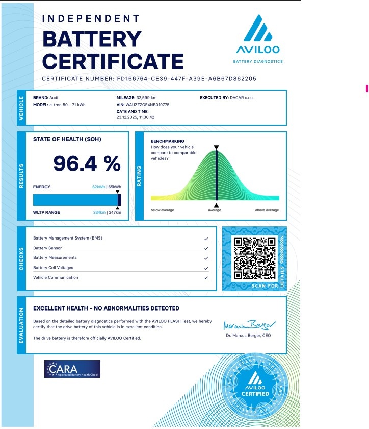 AUDI E-TRON 50 QUATTRO S LINE, SOH: 96,4%, 32TIS. - 19