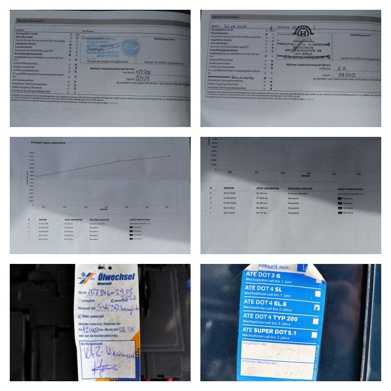 Škoda Fabia 1.2 ie Active - 19