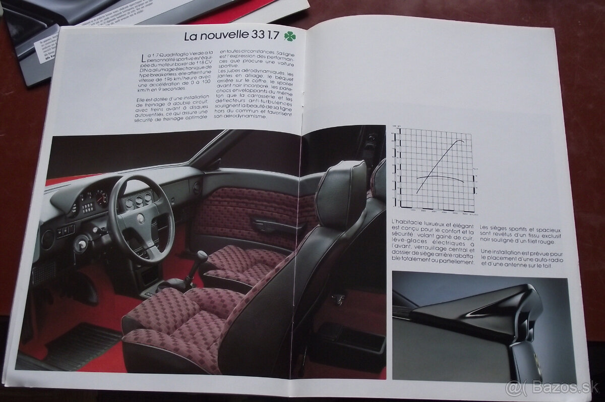 Prospekty Alfa Romeo - 19