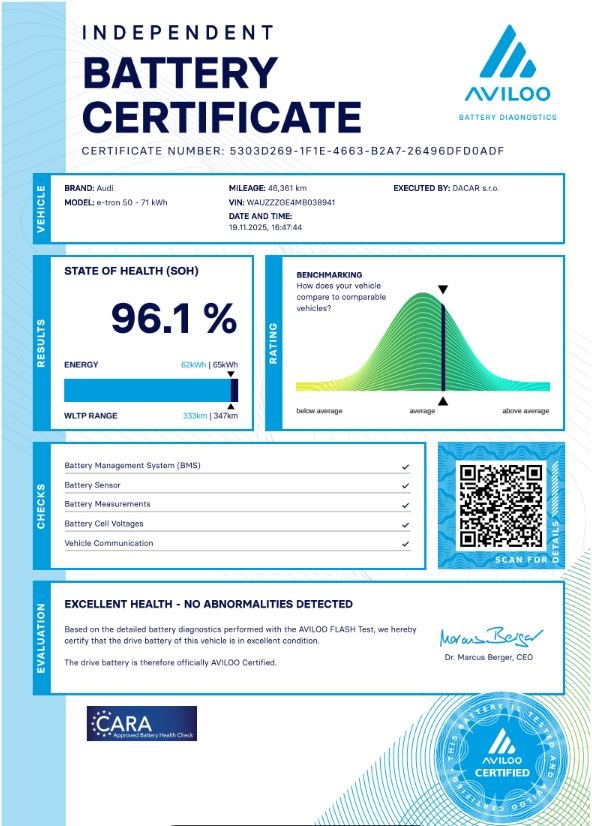AUDI E-TRON 50 QUATTRO BUSINESS, SOH:96,1%/MOŽNÝ ODPOČET DPH - 19
