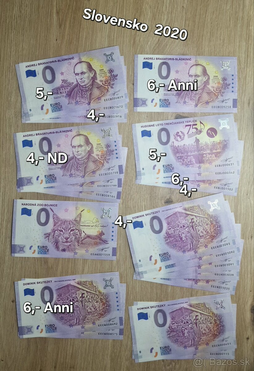 Na predaj - 0 Eurosuvenírové bankovky rôznych štátov sveta. - 19