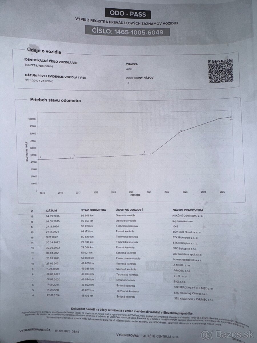 Audi TT, 1.8TFSI, 2011, 99800km - 19