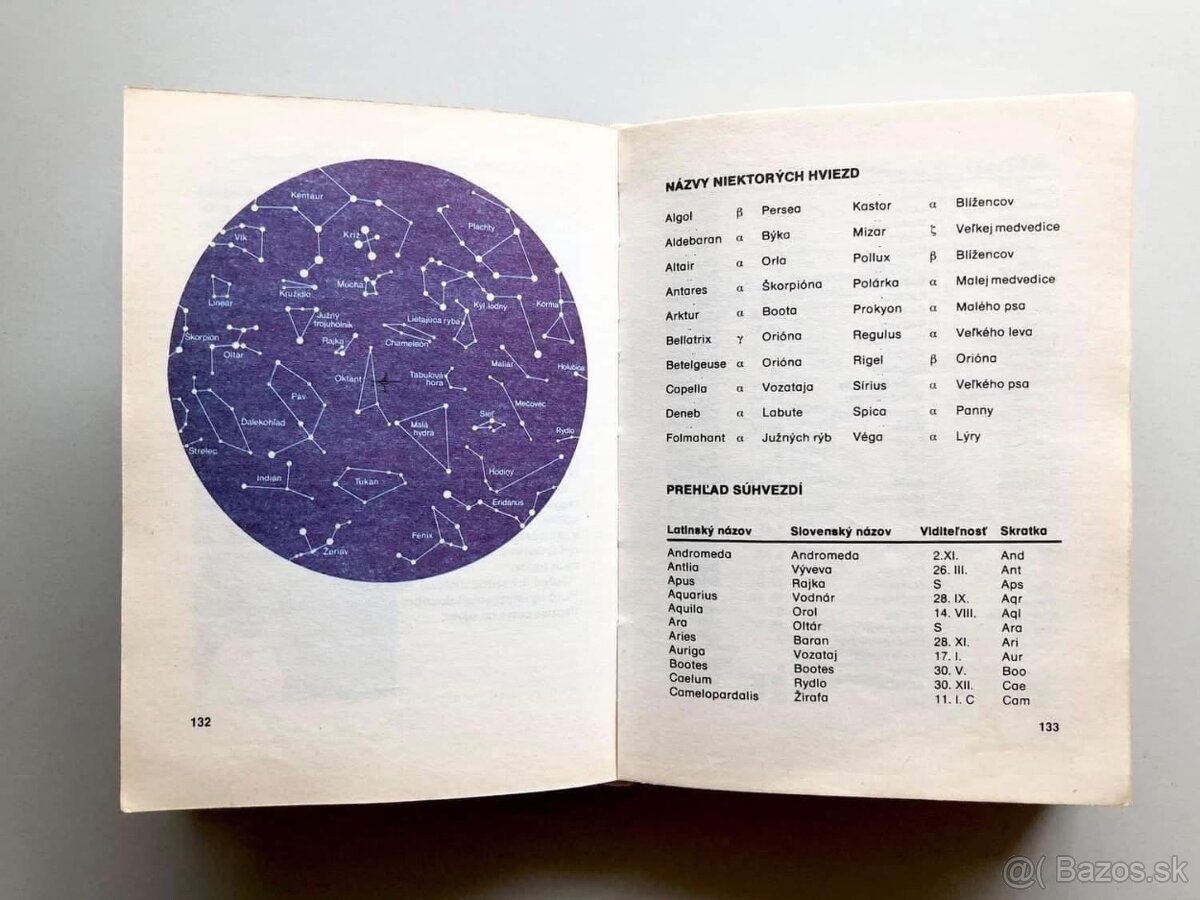 Krásne staré detske knihy - 19