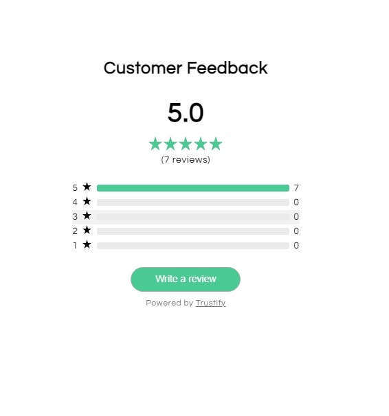 Predám NOVÚ nabíjačku WALLBOX 11kW/16A na EV a PHEV TYP2 - 19