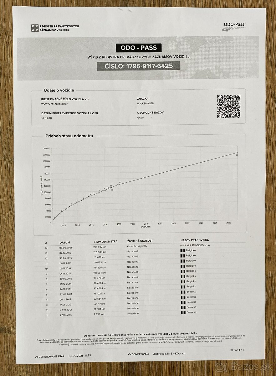 VW GOLF 1.6 TDI 77 KW TRENDLINE - 19