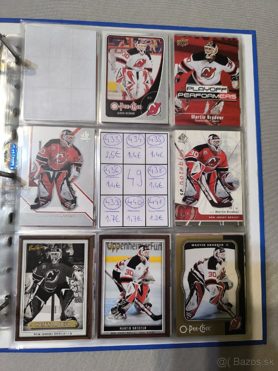 Hokejové kartičky - Martin Brodeur 2 - 19