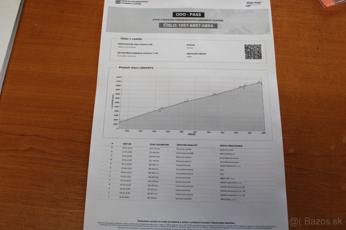 Škoda Fabia Combi 1.4 16V Ambiente - 19