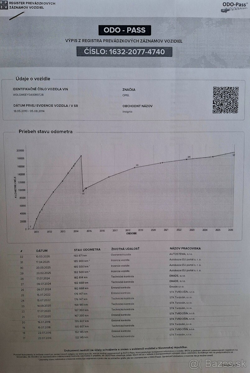 Opel Insignia ST 2.0 CDTI 130k Sport - 19