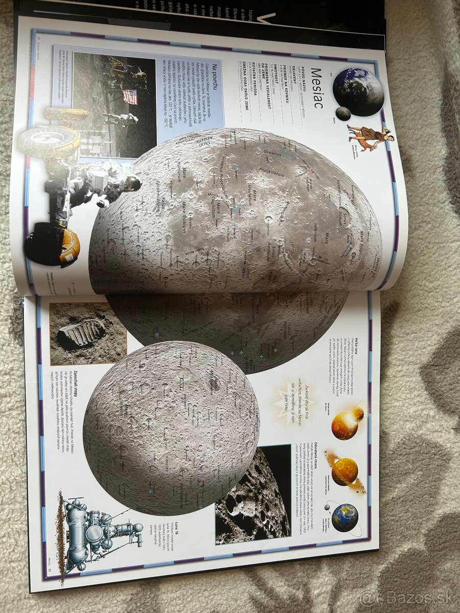 Knihy pre škôlkarov a školákov - 19