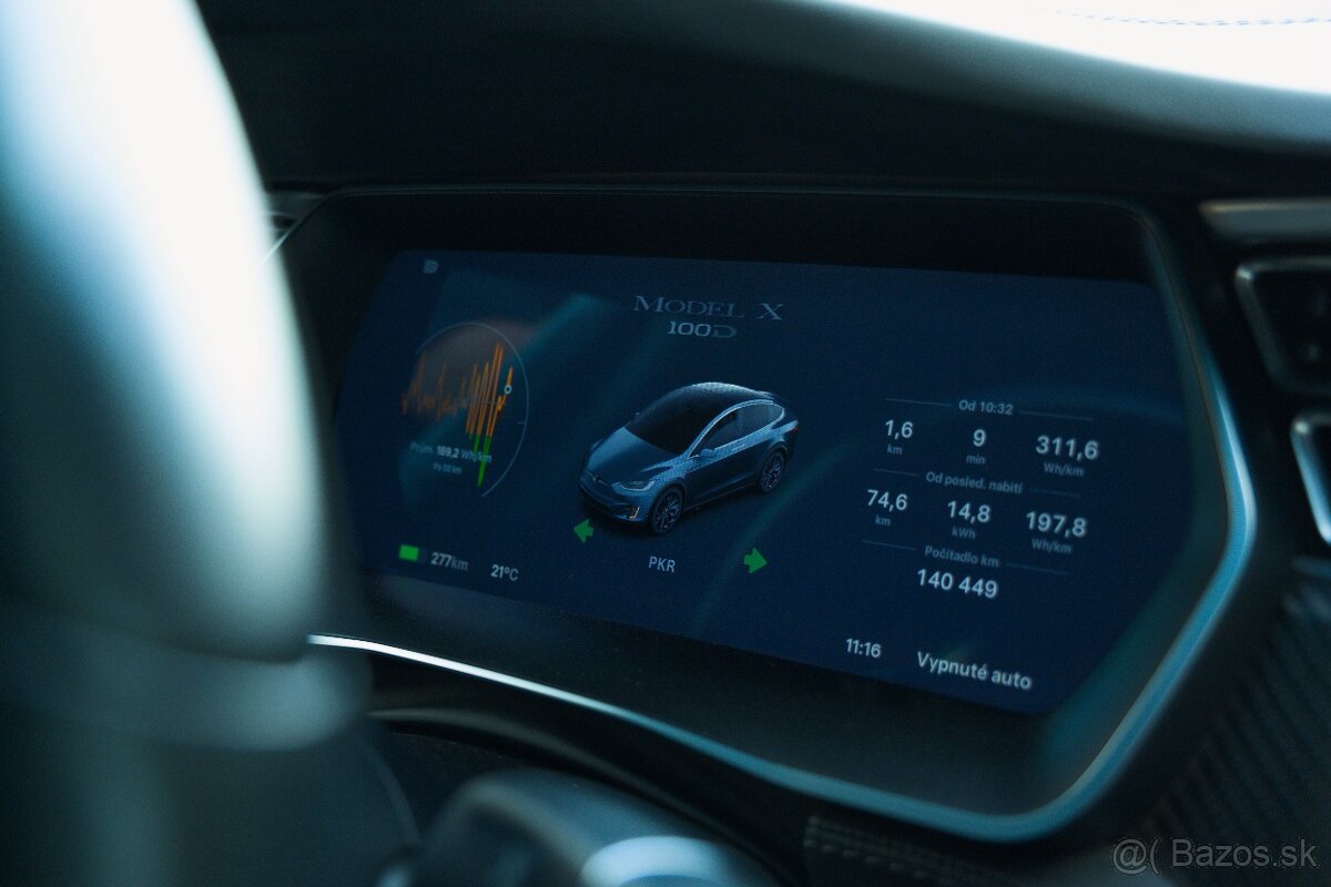 Tesla Model X 100D 2018 - 19