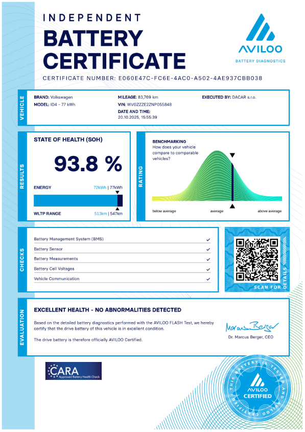VOLKSWAGEN ID.4 GTX 4MOTION SOH:93,8% 82KWH MATRIX,KAMERA - 19