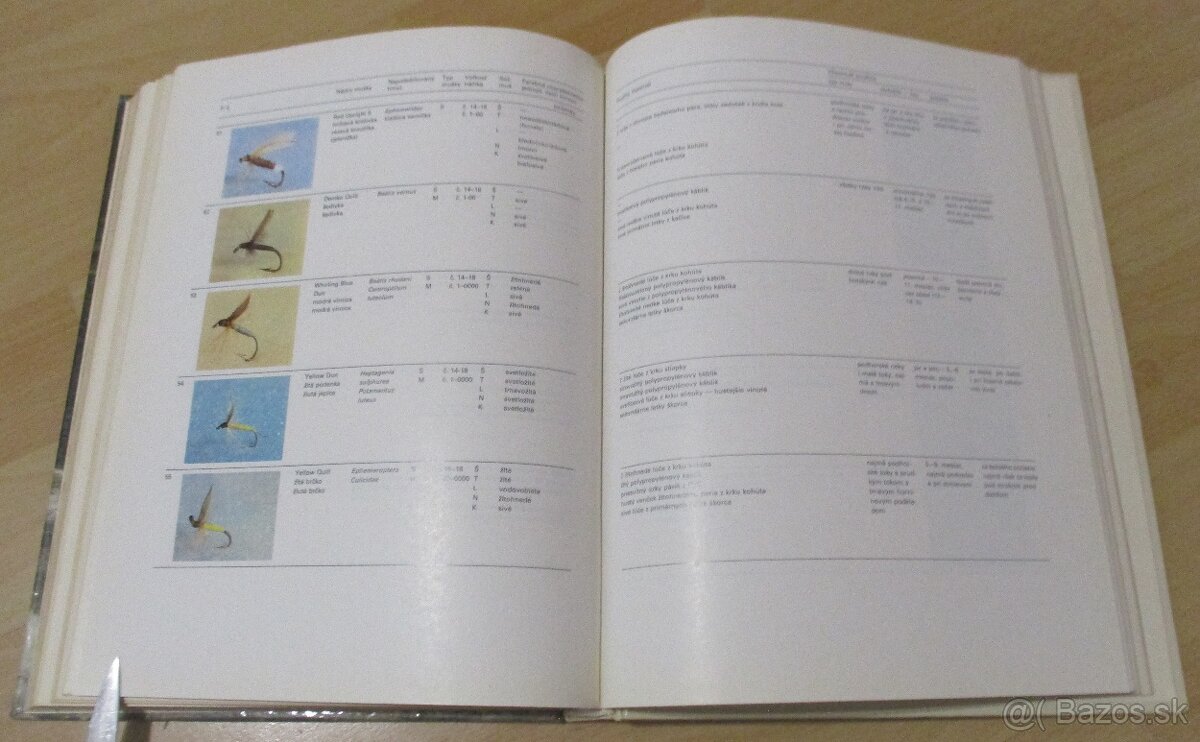 Encyklopédia muškárenia, - 19