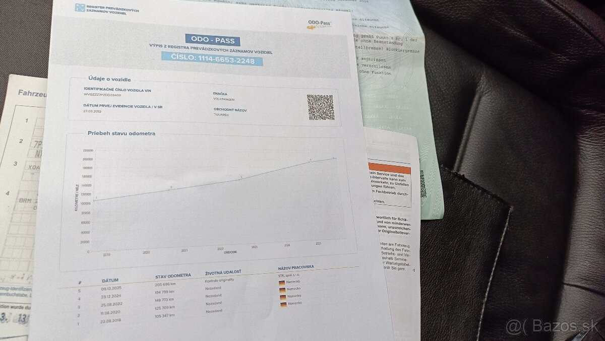 VPLKSWAGEN TOUAREG 7P BLUEMOTION 3.0 TDI V6 150 kW - 19