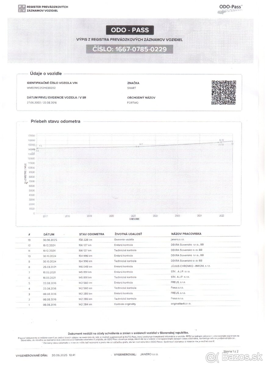 ✳️Smart Fortwo coupé & passion 0.6 T✳️ - 19