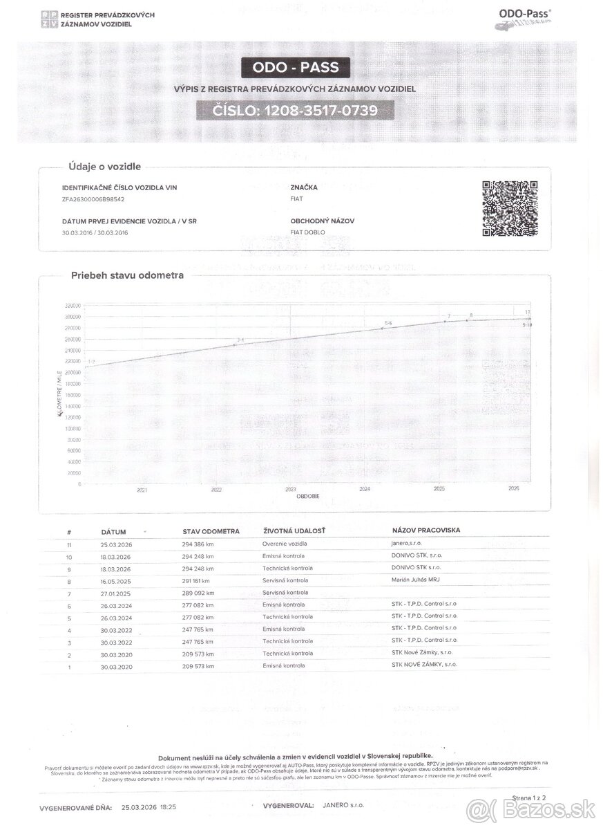 ✳️Fiat Dobló Cargo 1.6 MultiJet L2 SX NOVÁ TK/EK✳️ - 19