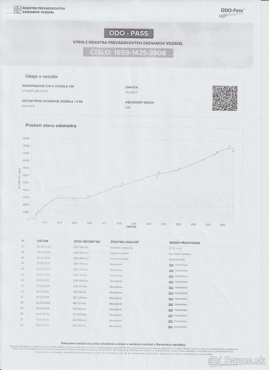 Peugeot 508 SW 1.6 THP --ťažné--2012--navi--panorama-- - 19