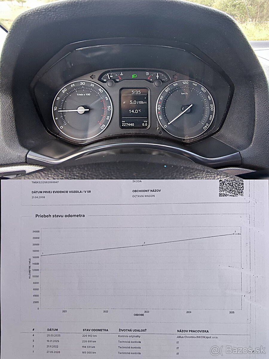 ✳️Škoda Octavia Combi 1.9 TDI 4x4✳️ - 19