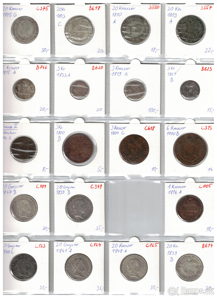 Mince Habsburgovci 16.-19. Storocie - 19