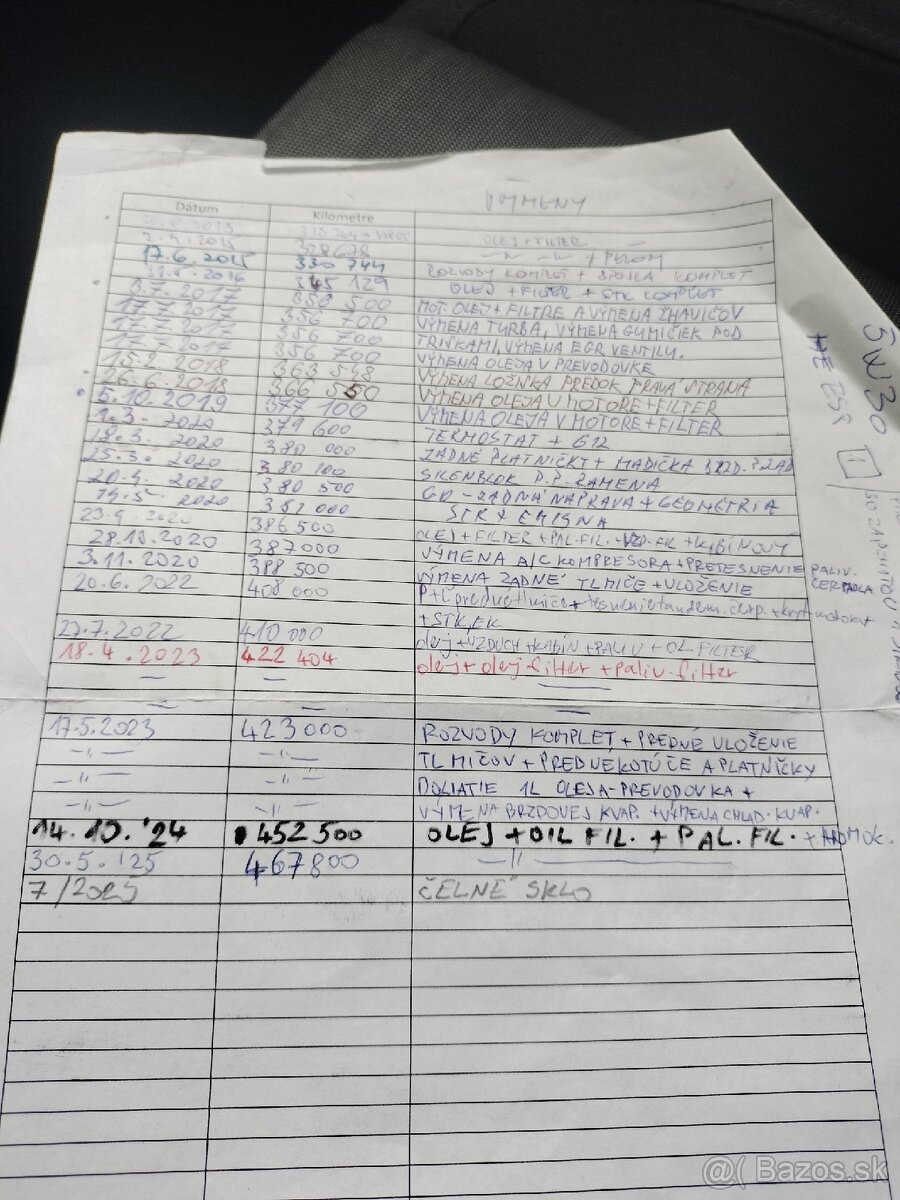 Volkswagen TOURAN 1.9 TDI ELEGANCE 77KW M6 ROK 2006 - 19