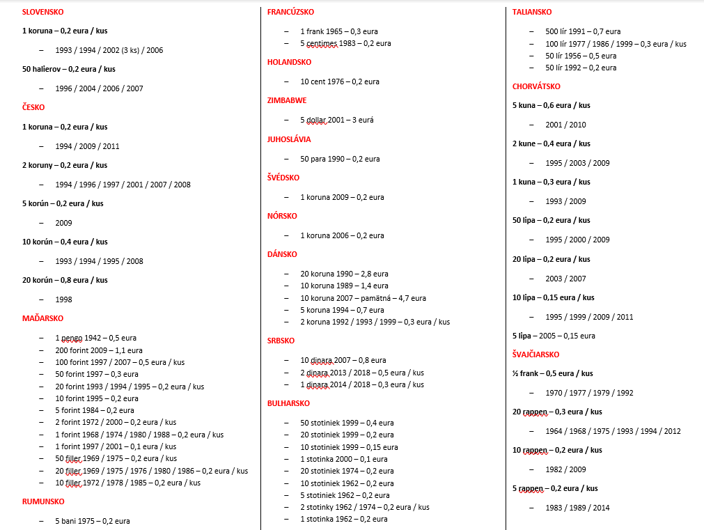 Mince - rôzne štáty - 121 kusov - 19