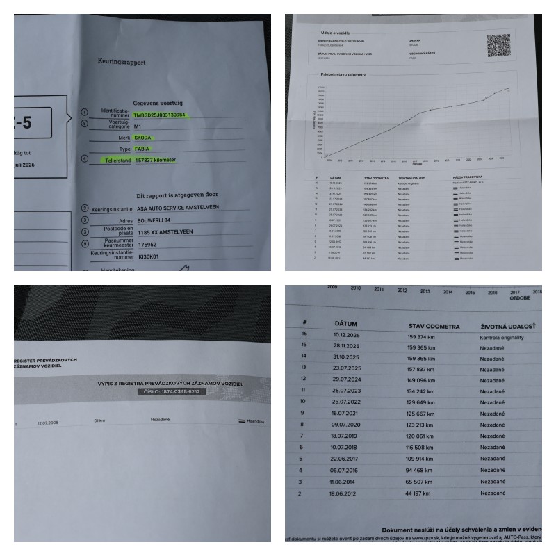 Škoda Fabia 1.6 16V AMBIENTE - 19