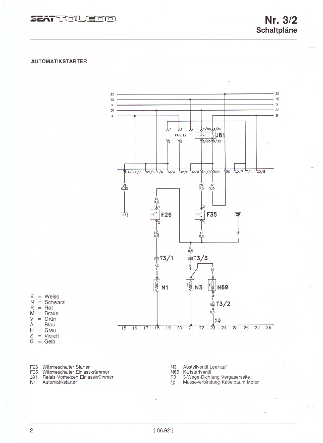 dielenská príručka SEAT TOLEDO 1991 -, 3. zväzok - 19